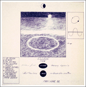 Ellipse Tide Drawing 1982